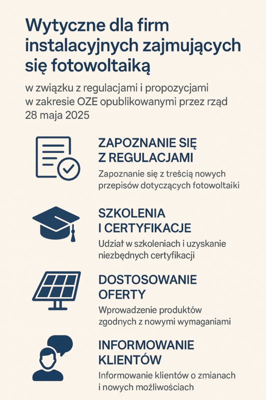 nowe przepisy dla oze – co zmienia się dla inwestorów i prosumentów w 2025 roku?
