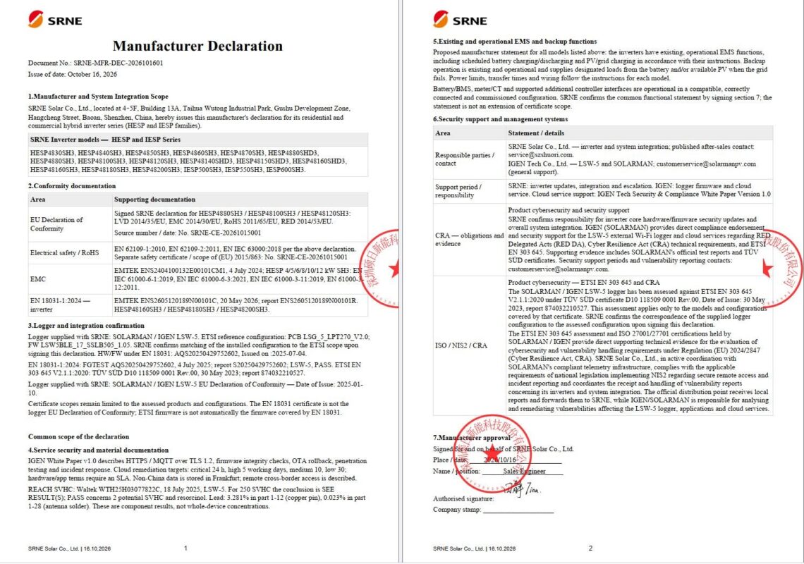 Bezpieczeństwo falowników SRNE — falownik hybrydowy HESP